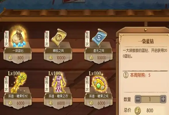 游戏攻略🔥航海王燃烧意志终极顶级历险角色培养全解析