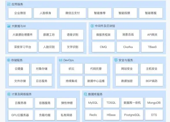 MySQL 内存表 深入解析MySQL内存表的主要特性及实际应用