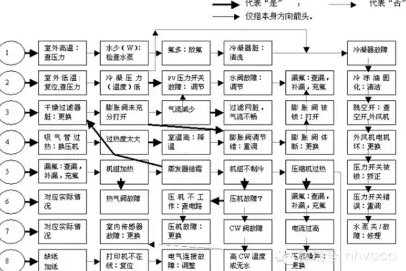 机房解析,网络覆盖-ABXCDN广西河池机房详解及网络覆盖分析