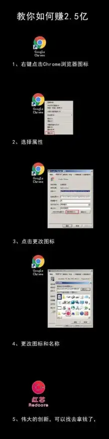 【工具栏提醒】详解」谷歌浏览器常见问题速查—高效解决方案速览