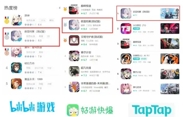 游戏推荐🎮热点资讯 蔚蓝档案第16期重点笔记深度解读