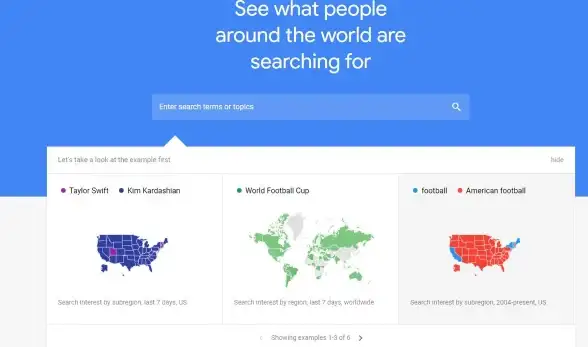 热词·实用技巧｜高效提升站点地图优化｜SEO新趋势】