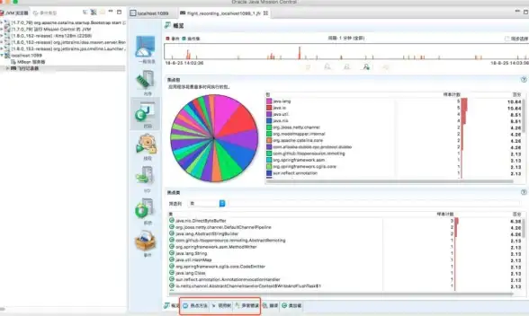 多线程查询 SQL数据库 易语言实现高效多线程SQL数据库查询方法，易语言sql多线程查询数据库优化技巧
