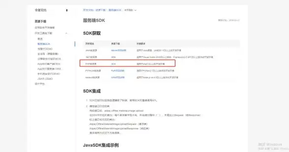 支付宝API对接指南｜高效PHP开发实践—支付技术核心干货】