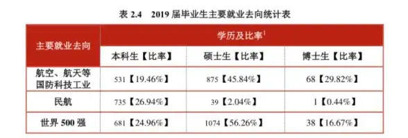游戏揭秘⚡隐藏地点⚡航天基地探索｜三角洲行动S3电动汽车隐秘停靠曝光！