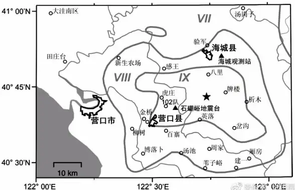 ✨经济聚焦✨乡村振兴✨产业透视丨鞍山牌楼镇村庄经济发展全景揭秘