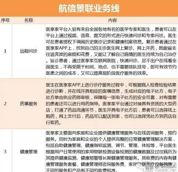 数据库连接 数据读取 VB实现远程数据库读取与操作的方法解析