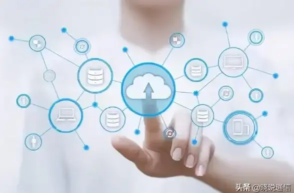云计算,高性能-多线路CN2支持提升企业级云主机体验