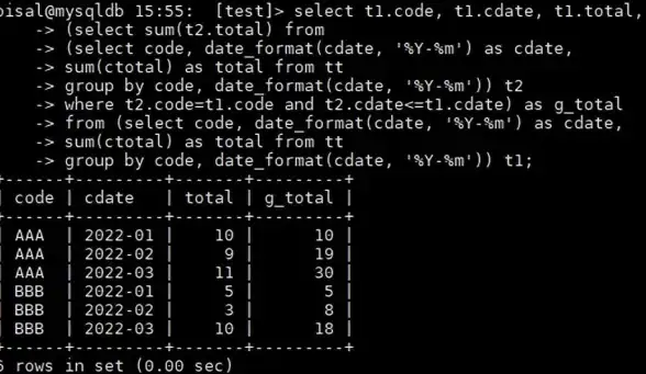 SQL函数|日期处理 后浪云MSSQL教程SQL Date 函数详解与用法解析