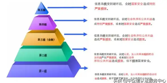 速览合规风险！虚拟主机免备案服务解读：国内互联网行业最新合规须知—权威解析