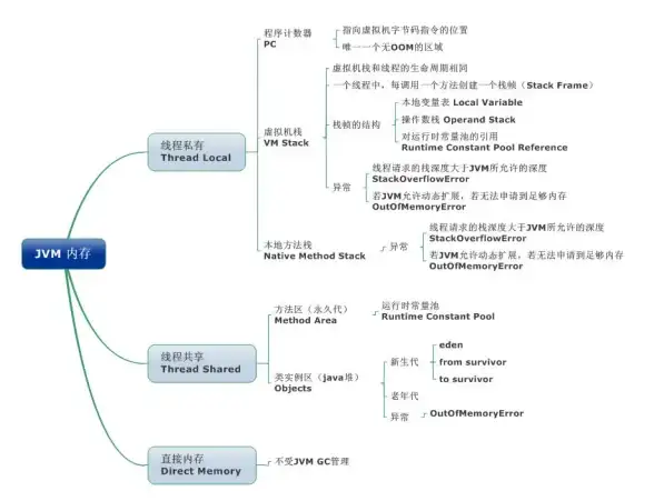 行业深挖｜源码操控电脑售后质量真相大曝光！内幕警示｜IT服务⚡