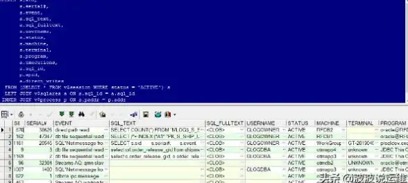 SQL数据库 苹果系统：苹果系统如何操作和管理SQL数据库，苹果系统sql数据库使用方法