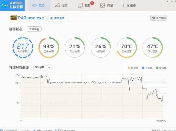主板温控全攻略｜硬核解析主板温度报警设置流程！温控安全】