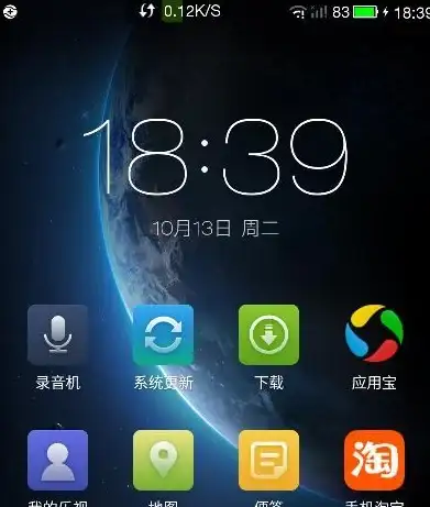 Ubuntu VMware Tools 解决鼠标滚轮异常问题的Ubuntu安装VMware Tools方法