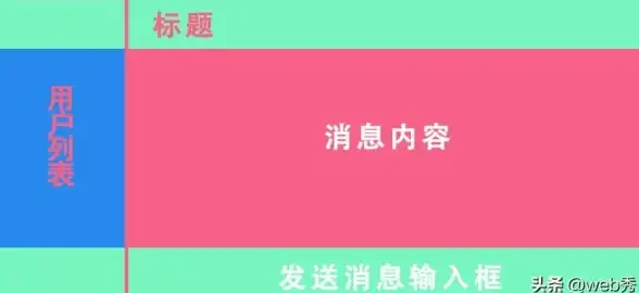 系统优化 Windows全能优化助手：一键加速清理美化，轻松维护系统性能