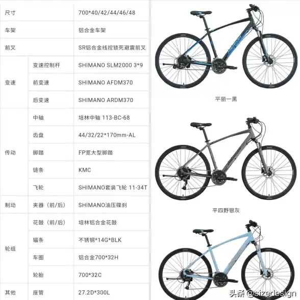 CPU选购指南🔥2023年最新版CPU天梯图重磅发布，助你高效挑选高性价比处理器