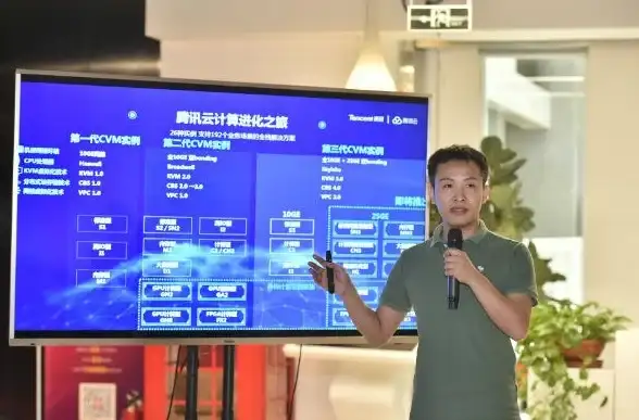 云计算,服务器-昕宇云枣庄弹性服务器适用哪些业务