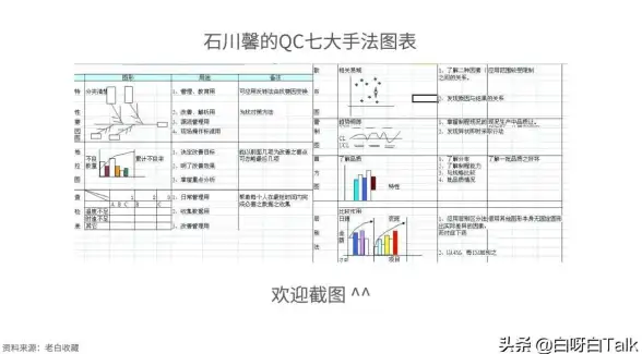 云服务|技术革新 云计算「半步巅峰」行业发展现状与未来趋势