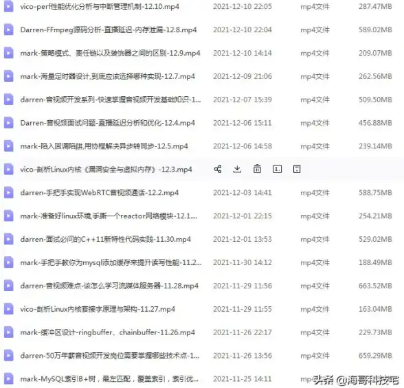 Redis 入门教程 红色发烧Redis入门简介，redis简单学习