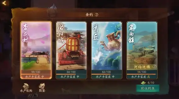 热门攻略◆实用技巧◆速刷秘籍 无限暖暖围巾蚯蚓获取地点与快速刷法全揭秘