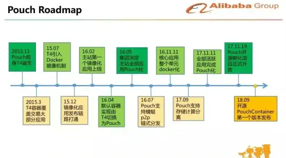 【技术必读】冰点还原兼容性警示！安全卸载全攻略重点提示—IT运维要点