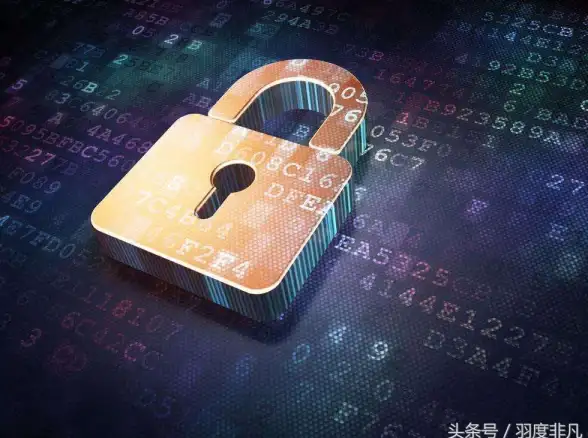 隐私守护新策略｜网页加密防护速览—HTML密码锁全解密◆网站安全提醒
