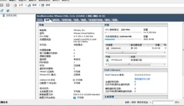 虚拟化|服务器 VMware ESXi 5.0全新功能盘点：七大亮点助力企业虚拟化升级
