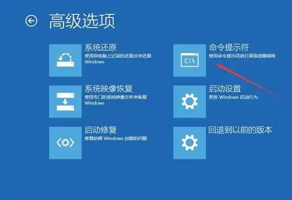 实用指南｜系统修复难题全解析—Win10修复失败深度追踪【修复技巧】