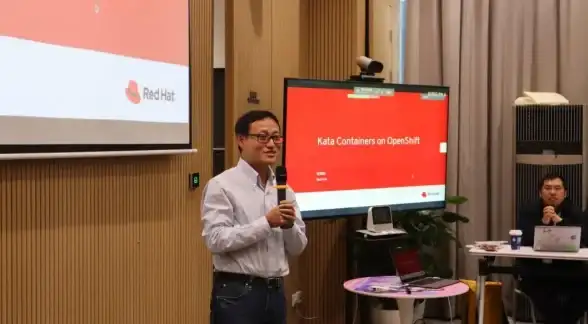 Kubernetes OpenShift 图解-容器网络演进与发展