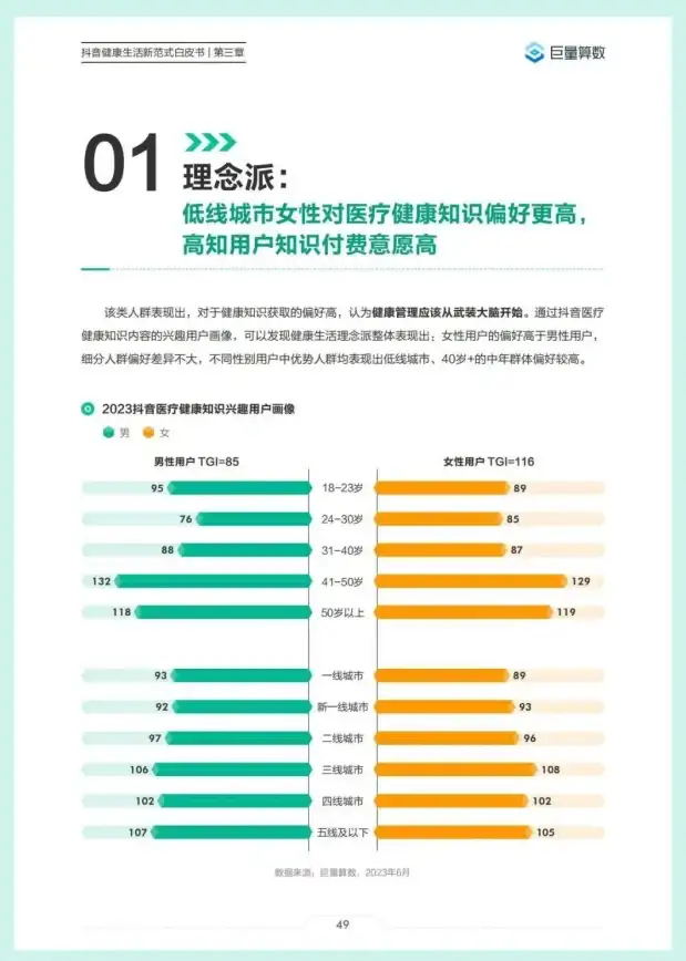 数据库设计|范式原理 数据库五大范式详细解析，深入理解数据库五大范式