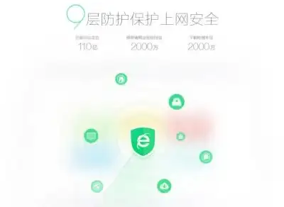警惕云购骗局！防范新型仿冒诈骗全解析—用户必看干货攻略丨互联网安全