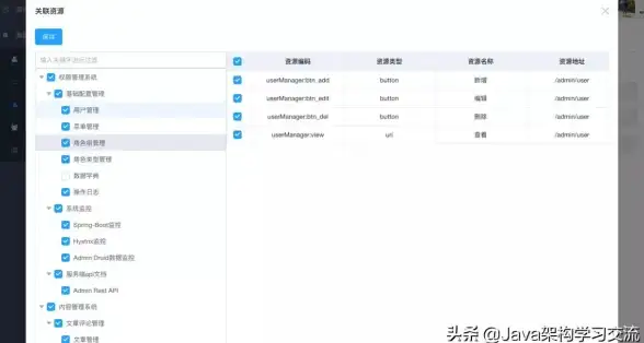 权限管理|用户控制 Redis读写权限设置详解与操作指南