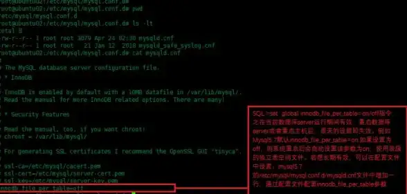 数据库安全 配置优化 MySQL安全配置要点汇总