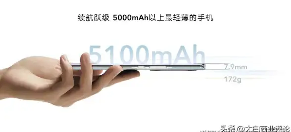 续航力提升🔋省电大法揭秘，让你的设备续航更持久，轻松摆脱充电焦虑