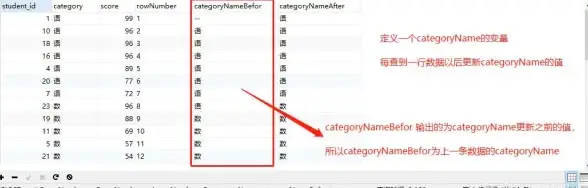 数据同步 数据一致性 高效利用SQL数据库数据比对工具的方法与技巧