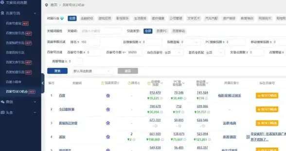 合作 筛选精粹｜友情链接采购指南】实用评估技巧，揭秘高效SEO提升秘诀