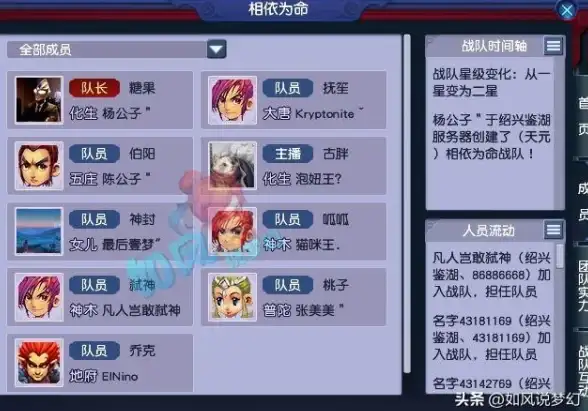 云服务器,高可用-高可用的绍兴电信联通移动云服务器盘点
