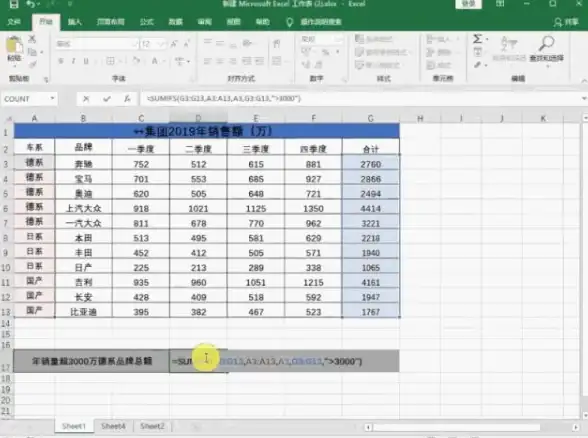 高效办公🚀轻松学会Excel最常用八个函数，让你的工作事半功倍