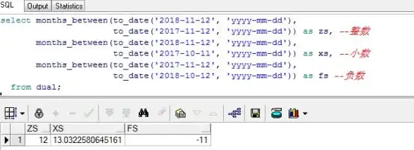 Oracle数据库 日期处理 Oracle日期函数常用的几大函数解析