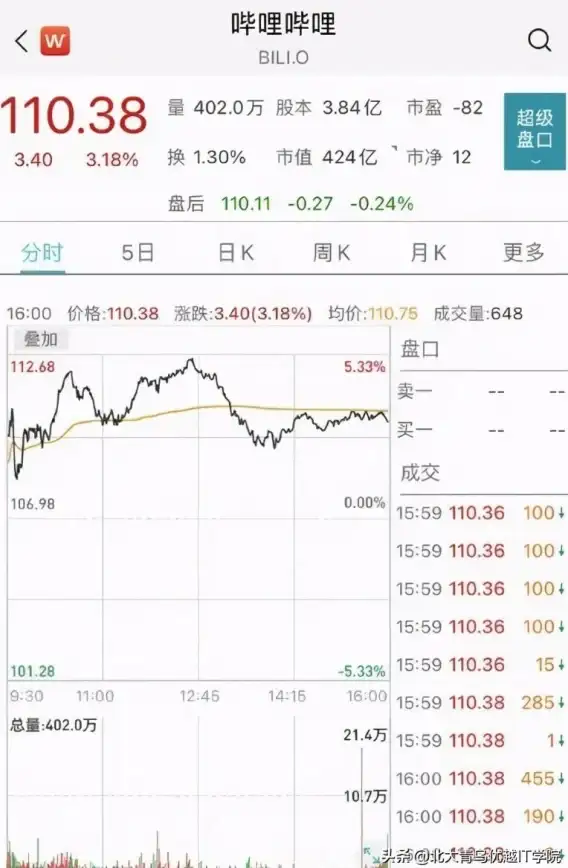 揭秘｜云端守护先锋｜技术洞察—网易服务器宕机背后的高效负载均衡策略