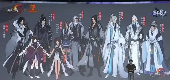 热门丨爆款丨细节控｜剑网3》同人嘉年华客归陇西外观全方位揭秘！