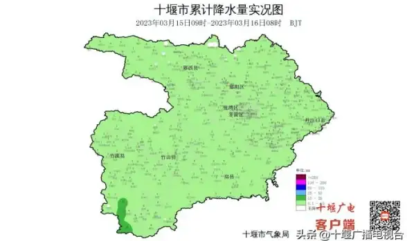 多云互联,资源整合-多运营商云主机整合湖北十堰资源配置分享
