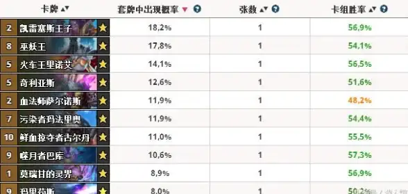 动作游戏🔥砰砰法师详细测评 深度解析战斗系统与核心机制