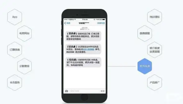 手机防伪🔍串号查询技巧全解：教你轻松验证真伪快速掌握