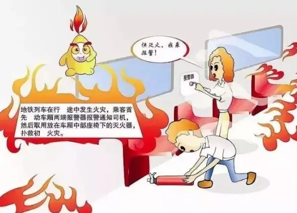 逃生技巧🔥地铁安全 攻略 拯救详解：地铁逃生卡与逃生门完美匹配指南