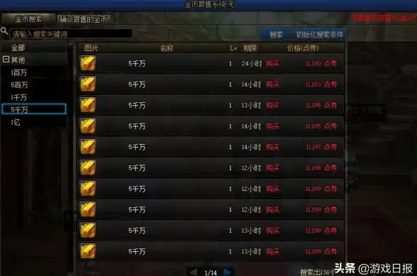 指南丨爆火技巧｜DNF服务器数字异常解决全攻略【核心设置+实用提醒】