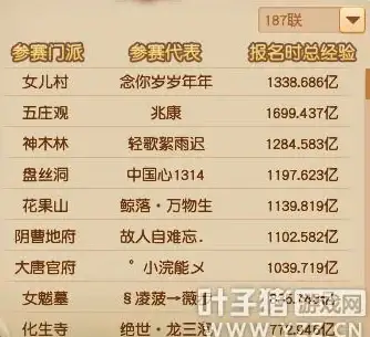 #英雄联盟🔥排位晋级赛最新重磅变动详解