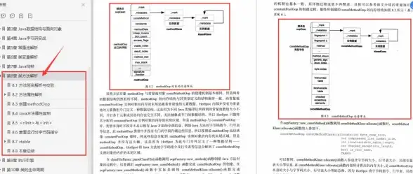 JVM原理|运行机制详解：深入解析什么是JVM及其工作机制