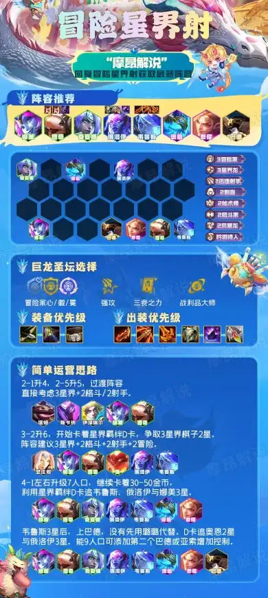 独家攻略◆金铲铲◆蓝发小队最佳英雄全解析，轻松称王！