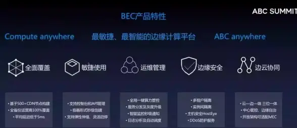 CDN创新,运营商接入-长沙CDN泛运营商接入的创新性应用